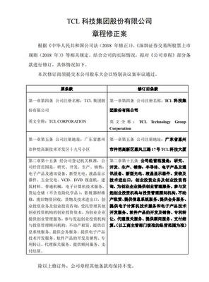 TCL集團更名TCL科技 戰略升級，聚焦大數據服務新賽道